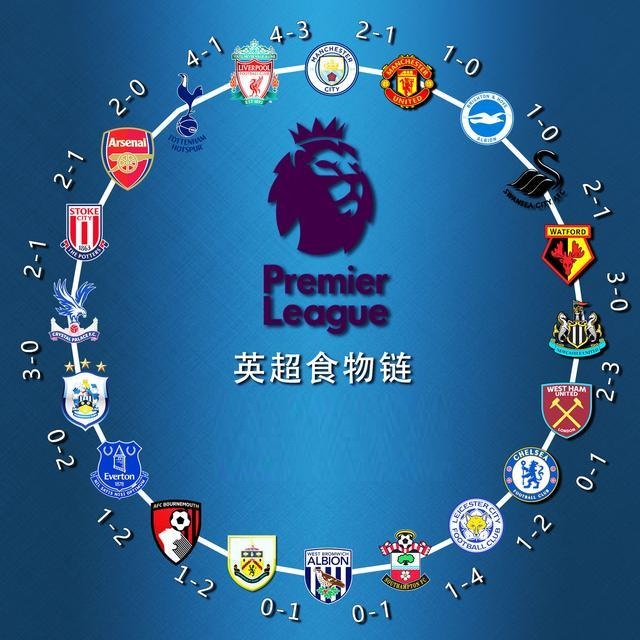 确而迅疾的 确而迅疾的